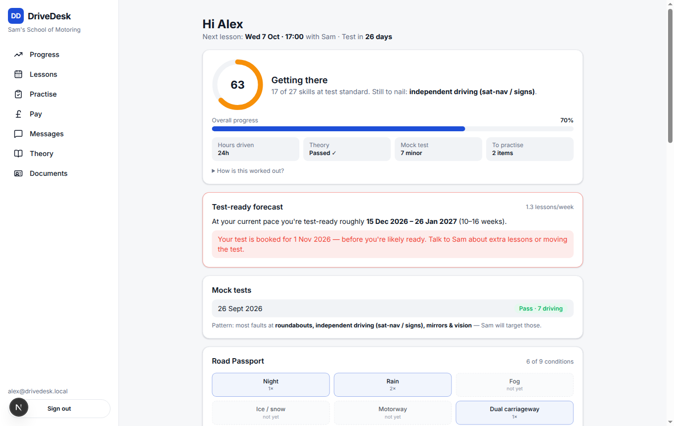 Pupil portal — progress score, test-ready forecast, mock tests and Road Passport